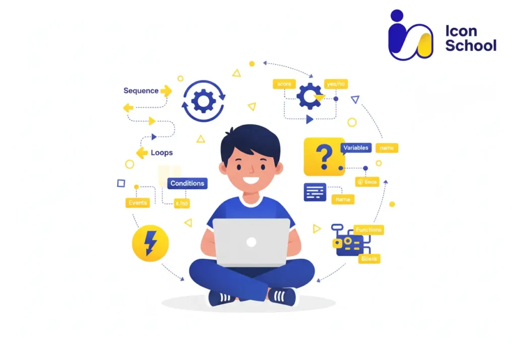 Creative illustrations that demonstrate basic programming concepts such as sequences, loops, and conditions using colorful educational tools.