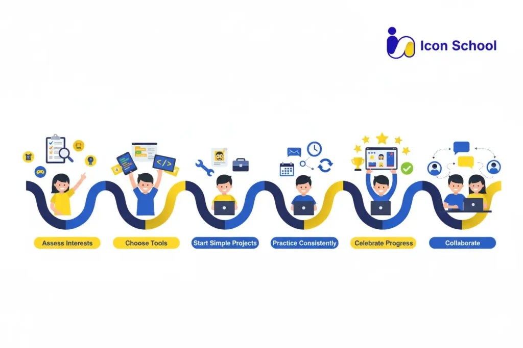 A group of children are learning the basics of computer programming in a bright and enthusiastic classroom.