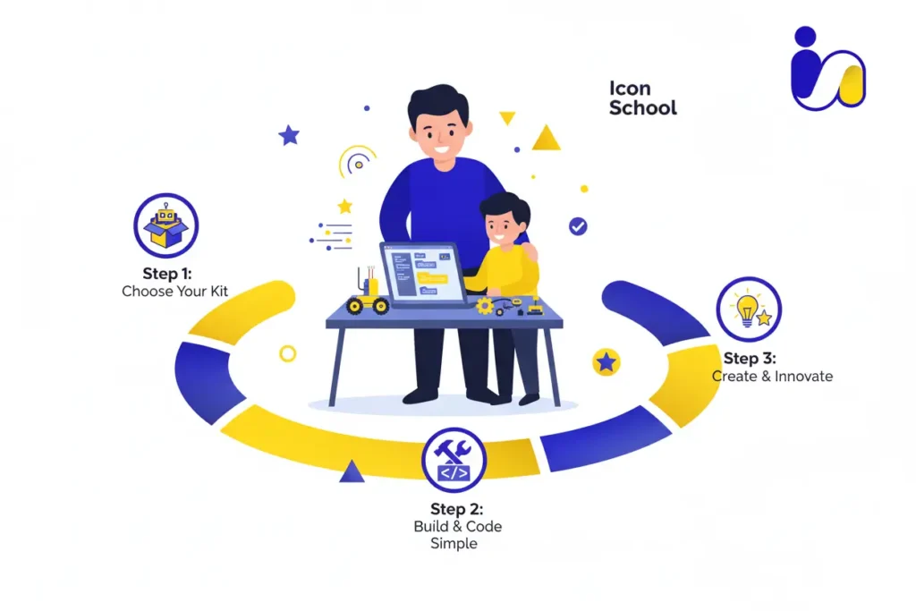 A father helps his child with his first robot programming project in a supportive home environment.